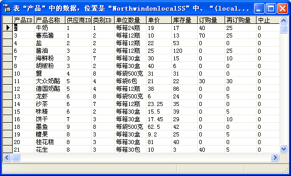 SQL Server数据与Access数据库怎么升迁转换