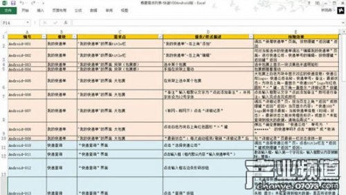 从0开始学运营APP：建立自己的“数据库”